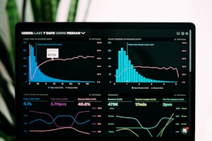 Progress Tracking